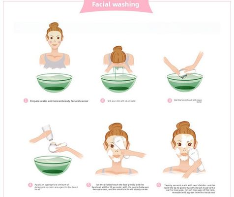 Sơn chải làm sạch khuôn mặt đa chức năng điện cho sử dụng gia đình - chất làm sạch lỗ chân lông và loại bỏ mụn đen